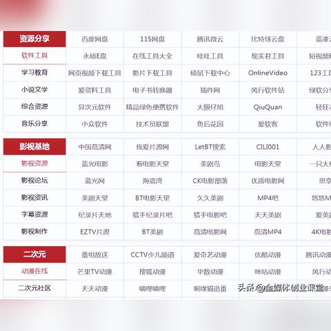 《流放之路2》亚马逊猎手剧情攻略:高效跑图技巧揭秘,轻松升级! 《流放之路2》亚马逊猎手剧情攻略:高效跑图技巧揭秘,轻松升级!