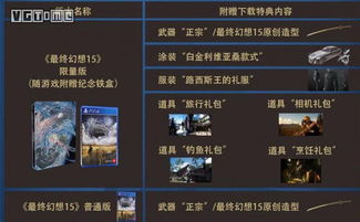 《FF15》国行季票3月28日开售!古拉迪欧DLC同步上线 《FF15》国行季票3月28日开售!古拉迪欧DLC同步上线