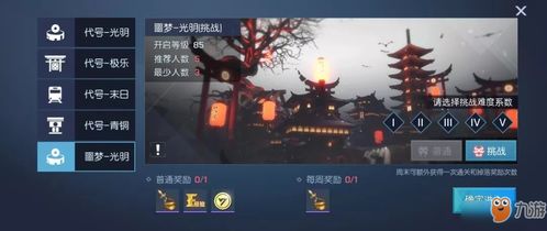 《沙盒副本四大领主BOSS攻略：轻松击败技巧揭秘》