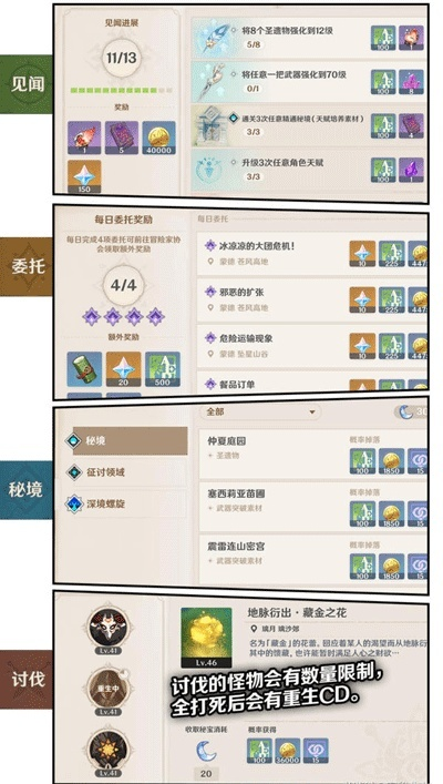 《原神》冒险之证前九章奖励盘点:解锁神秘新技能攻略揭秘 《原神》冒险之证前九章奖励盘点:解锁神秘新技能攻略揭秘