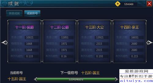 《原神4.2新成就盘点:解锁神秘奖励,这些成就你集齐了吗?》 《原神4.2新成就盘点:解锁神秘奖励,这些成就你集齐了吗?》