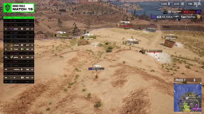 绝地求生PGS9决赛巅峰操作,揭秘五大神级选手新高度 绝地求生PGS9决赛巅峰操作,揭秘五大神级选手新高度