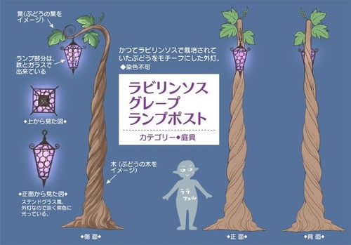 《最终幻想14》新生活品即将上线！热议回归的粗劣葡萄品质升级解析