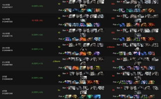 《饿狼传说》总决赛Day3精彩瞬间揭秘：群狼之城巅峰对决不容错过