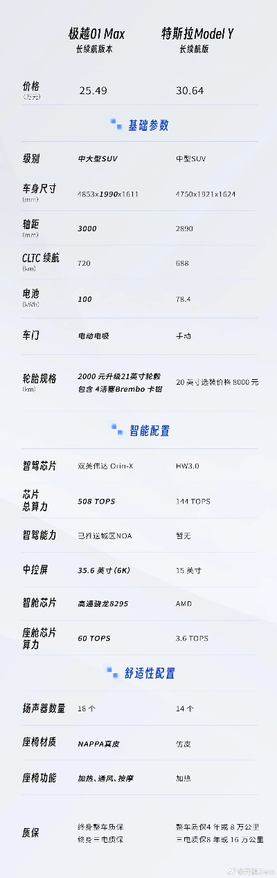 《逃离鸭科夫》物品价格揭秘：性价比之选大公开