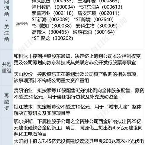 《最终幻想16》销量暴跌90%!揭秘日本玩家弃购真相 《最终幻想16》销量暴跌90%!揭秘日本玩家弃购真相