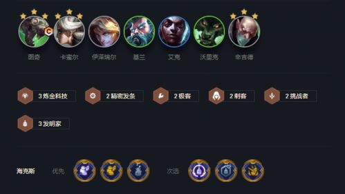S15六法卢锡安阵容攻略:掌握制胜之道,解锁全新战术优势 S15六法卢锡安阵容攻略:掌握制胜之道,解锁全新战术优势