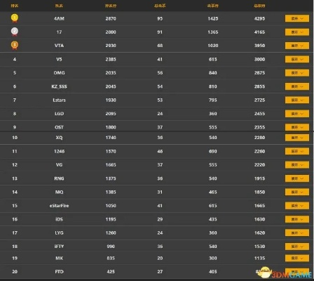 绝地求生PPC第三阶段第三周:饭堂时刻攻略秘籍大公开 绝地求生PPC第三阶段第三周:饭堂时刻攻略秘籍大公开