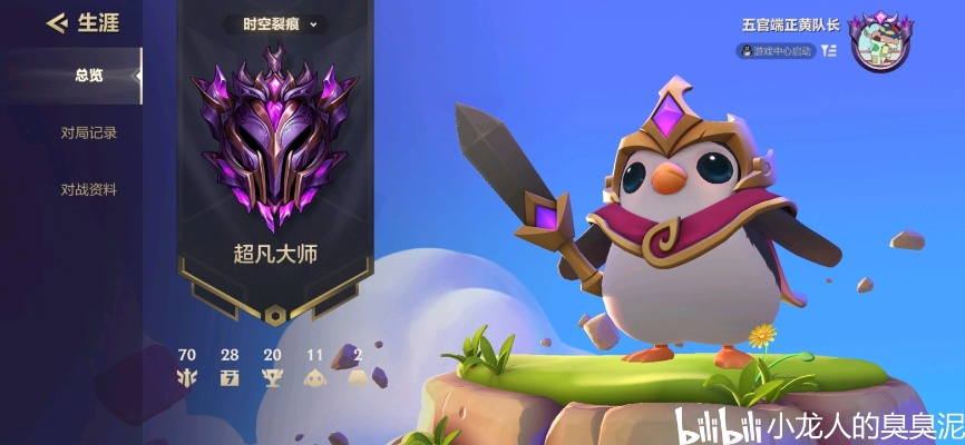 《金铲铲之战》大宗师九五玩法攻略:独家秘籍,轻松上分! 《金铲铲之战》大宗师九五玩法攻略:独家秘籍,轻松上分!