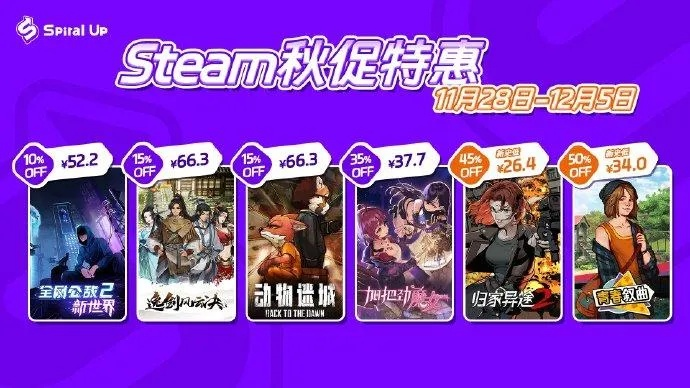 5月15日Steam体育盛宴，独家优惠大放送，不容错过！