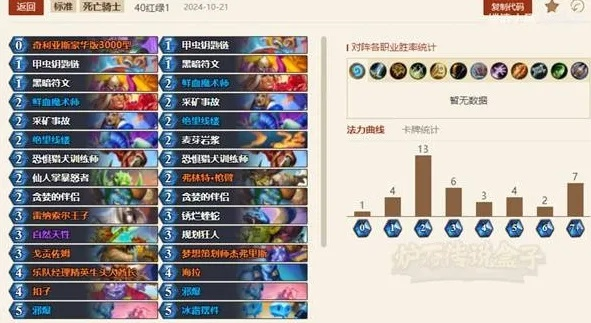 《炉石传说》3红星舰DK上传说攻略：高效卡组助你登顶！