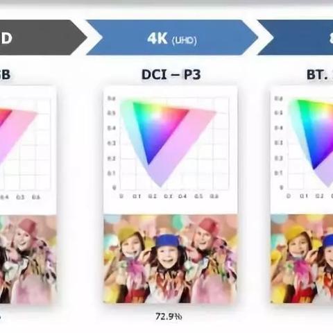 索尼前高管炮轰“服务型游戏”：揭秘非真游戏背后的“互动陷阱”，体验革新！