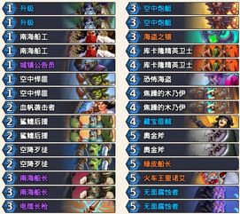 《明末渊虚之羽》BOSS攻略：白克虏高效打法揭秘，掌握胜率新技巧