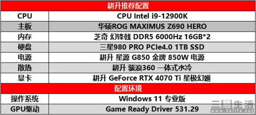 《极品飞车：不羁》PC畅玩必备！全新系统需求解析攻略