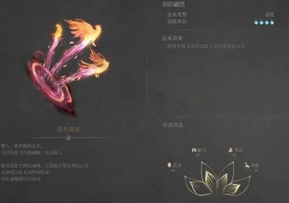 《明末渊虚之羽》羽骨砭蚀命：揭秘神秘技能！