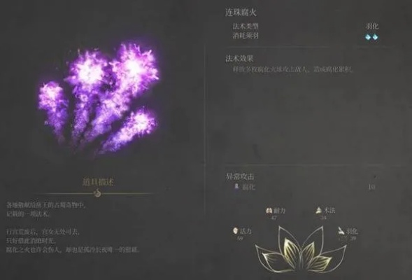 《明末渊虚之羽》天威雷罚攻略：快速获取秘法技巧