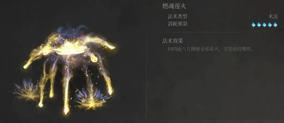 《明末渊虚之羽》灼魂灵火攻略：高效获取方法揭秘！