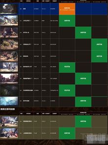 《DQ达尔大冒险》全球同步上线,无限斩体验新高度 《DQ达尔大冒险》全球同步上线,无限斩体验新高度