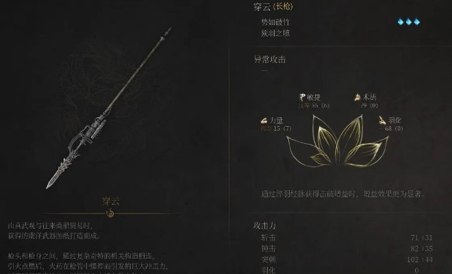 《明末渊虚之羽》神火长枪图鉴攻略：独家揭秘获取神火长枪的神秘途径