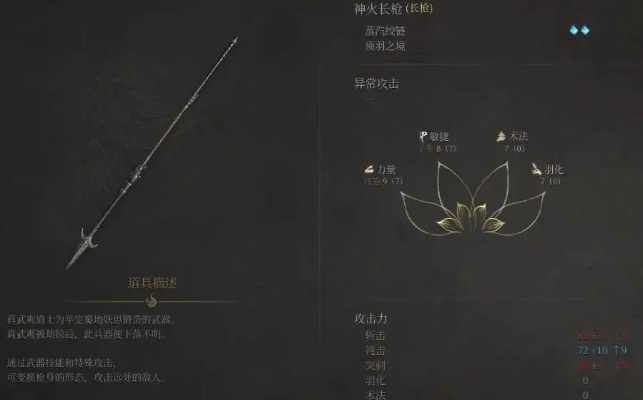 《明末渊虚之羽》红缨枪攻略:轻松获取红缨枪秘籍大公开 《明末渊虚之羽》红缨枪攻略:轻松获取红缨枪秘籍大公开