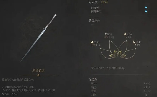 《明末渊虚之羽》武器攻略:新手开荒必备武器选择全解析 《明末渊虚之羽》武器攻略:新手开荒必备武器选择全解析