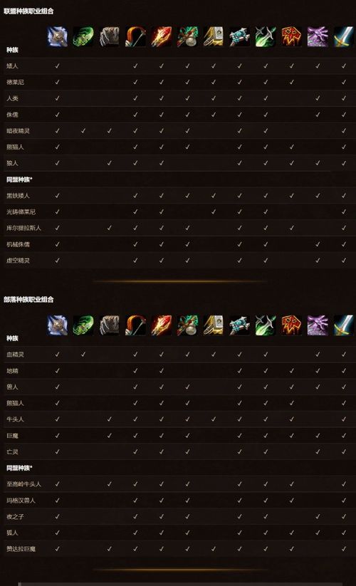 《星痕共鸣》揭秘：生活职业选指南，解锁最强生存技能