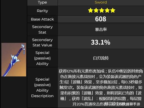 《原神》5.8前瞻直播兑换码揭秘!独家获取300原石兑换秘籍! 《原神》5.8前瞻直播兑换码揭秘!独家获取300原石兑换秘籍!