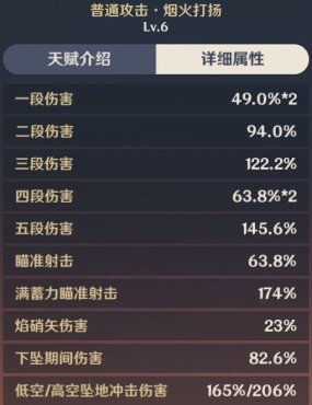 《原神》5.8前瞻精华解析+兑换码攻略，独家揭秘！