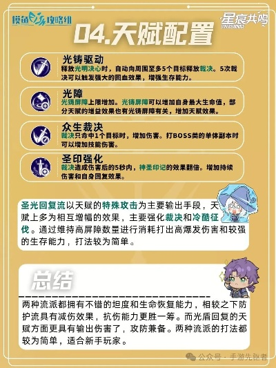 《星痕共鸣》灵魂乐手协奏流养成必看!高效提升技巧揭秘 《星痕共鸣》灵魂乐手协奏流养成必看!高效提升技巧揭秘