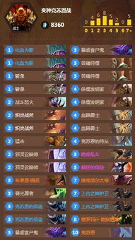 炉石传说游乐园贼卡组攻略：揭秘高效构筑技巧，打造无敌游乐园贼阵容