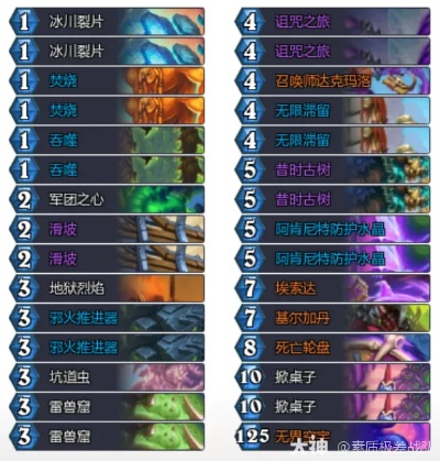 炉石传说星舰DK卡组攻略：全新战术解析，助你称霸战场