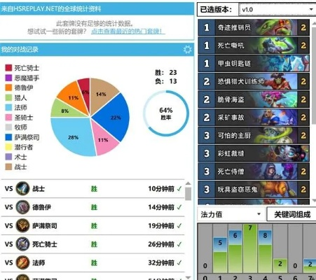 炉石传说DK快攻卡组攻略：伊利斯新策略，快速制胜秘诀揭秘