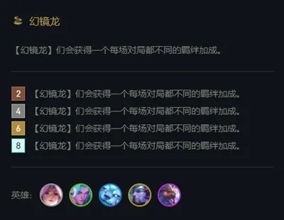 《金铲铲之战》S7幻境迭嘉攻略:掌握幻境玩法,轻松上分 《金铲铲之战》S7幻境迭嘉攻略:掌握幻境玩法,轻松上分