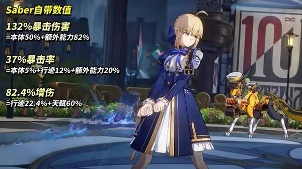 《崩坏星穹铁道》Saber强强联手！打造高效配队攻略，轻松升级！