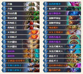 龟DK卡组克敌制胜，揭秘对抗快攻的独家秘籍