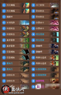 玛薇卡5.7版本攻略：高效出装与最佳搭配阵容解析