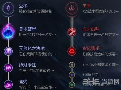 S9火蛇法BD攻略：火蛇法出装加点绝密技巧深度解析