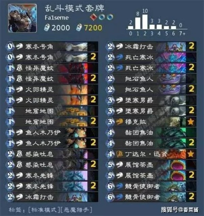 炉石传说DK卡组攻略：茶壶DK构筑技巧深度解析