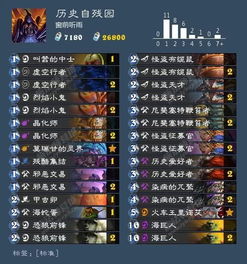 炉石传说自残瞎卡组攻略：高效构筑秘籍大公开