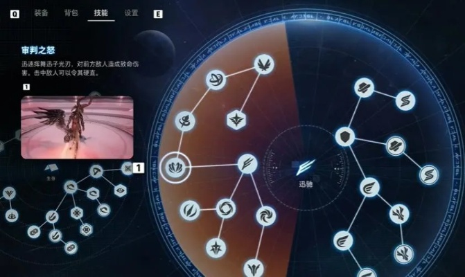 剑星枪械流后期攻略:高效加点与神装搭配秘籍揭秘 剑星枪械流后期攻略:高效加点与神装搭配秘籍揭秘