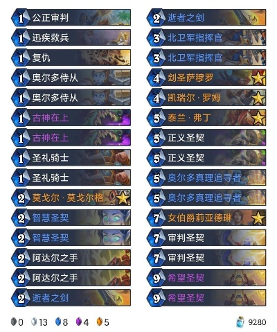 圣契核弹骑卡组攻略：炉石传说必胜秘籍大揭秘