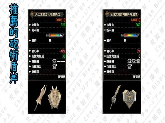 曙光超解盾斧强力配装攻略，揭秘全新实战技巧