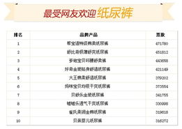 《E3 2021大奖名单》揭晓：心仪游戏荣登榜单，惊喜盘点！