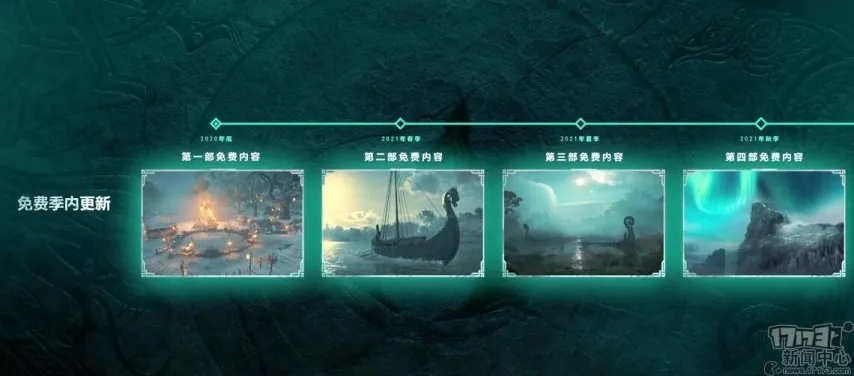 《刺客信条：英灵殿》季票二巴黎围城战：独家揭秘新内容震撼来袭