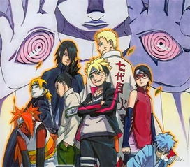 《火影博人传》新角色集结!体验神秘忍者新技能,畅玩升级! 《火影博人传》新角色集结!体验神秘忍者新技能,畅玩升级!