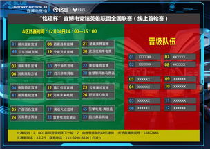 《英雄联盟》冰岛赛程揭晓！独家揭秘冠军角逐路线