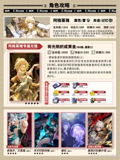 《崩坏星穹铁道》阿格莱雅3.3版本攻略：高效培养秘籍大公开