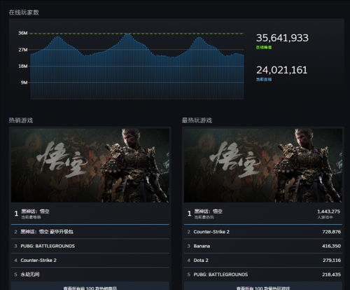 《黑神话悟空》Xbox版发售倒计时：抢先体验悟空传奇之旅