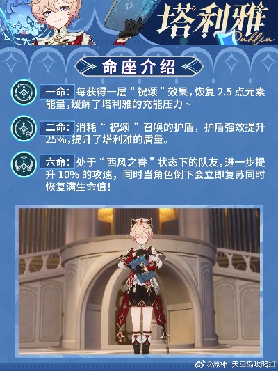 《原神》5.7新角色塔利雅技能解析:掌握神秘力量,解锁全新战斗策略 《原神》5.7新角色塔利雅技能解析:掌握神秘力量,解锁全新战斗策略