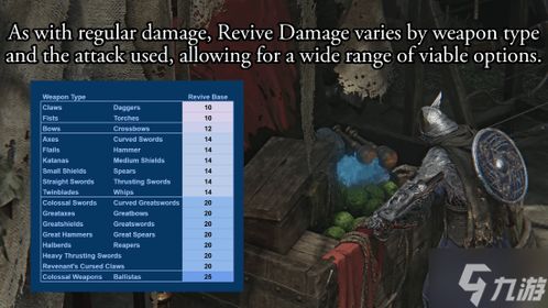 《艾尔登法环》黑夜君临通关攻略：职业搭配&发育路线揭秘